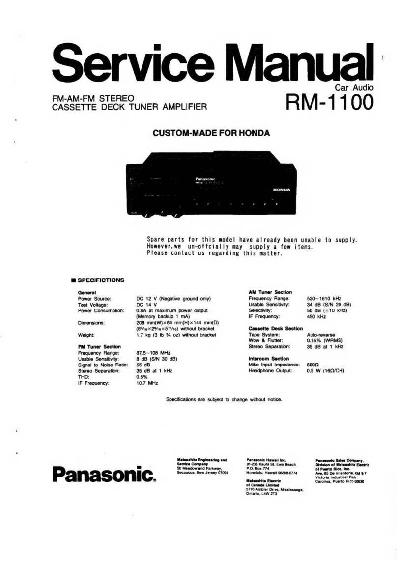 Panasonic RM-1100 Service manual