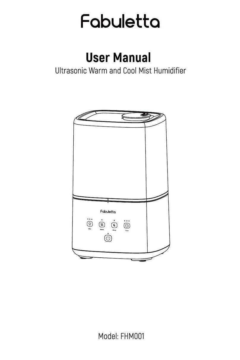 Fabuletta FHM001 user manual