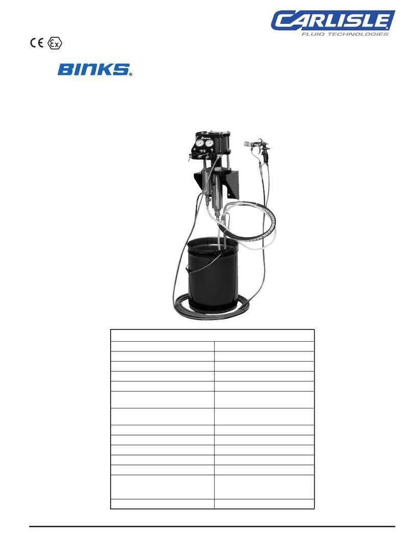 Carlisle BINKS MX1231 Service manual Carlisle BINKS MX1231 Service manual