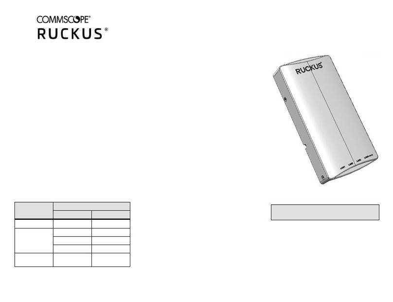 CommScope RUCKUS Unleashed H550 User manual