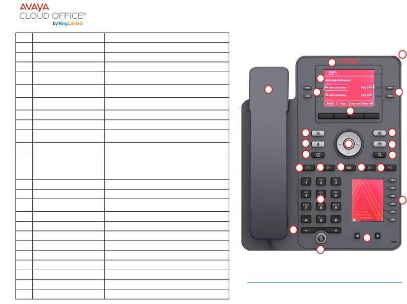 Avaya Cloud Office-J159 User manual Avaya Cloud Office-J159 User manual