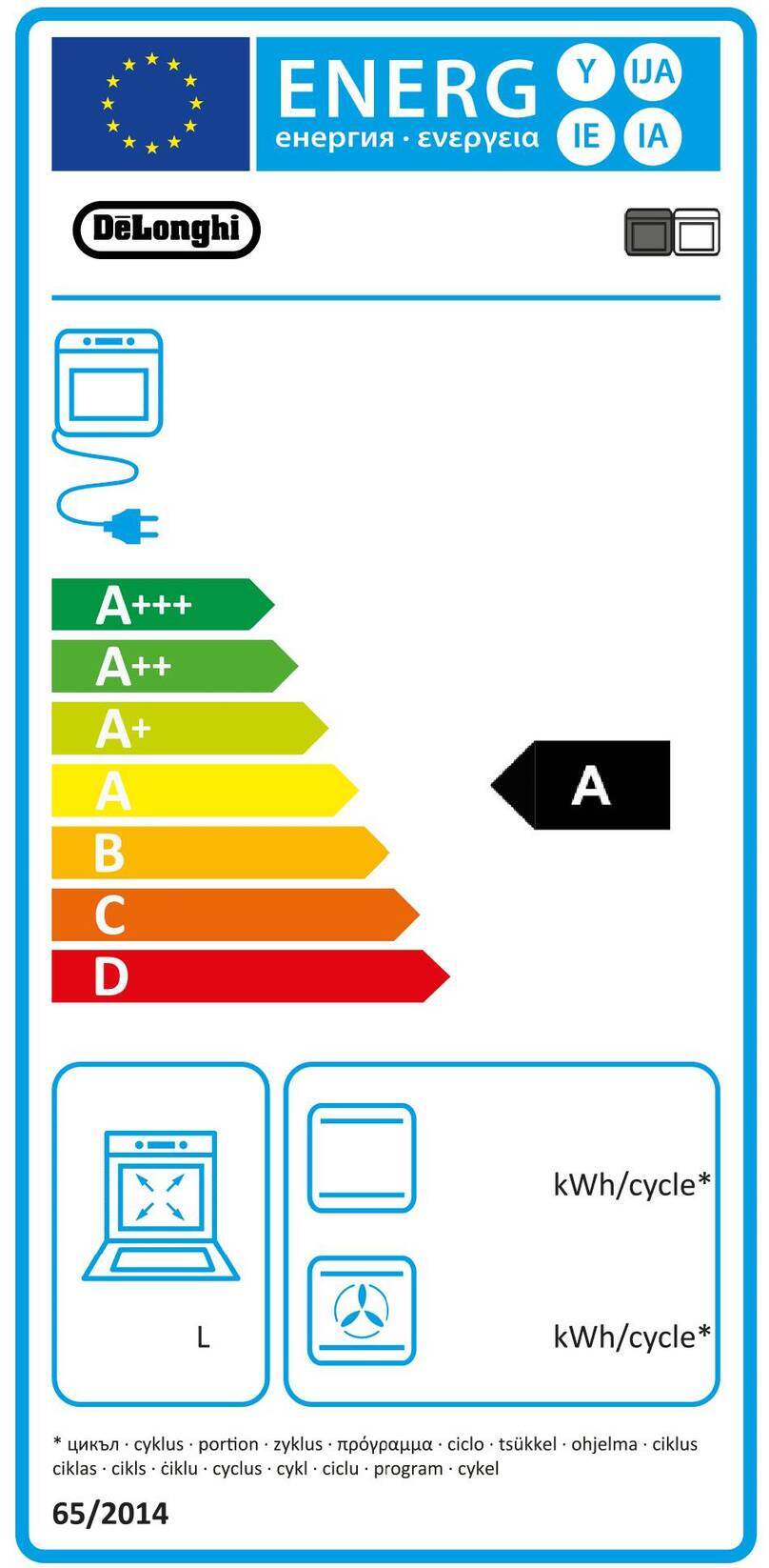 DeLonghi D3VR 908-DF User manual