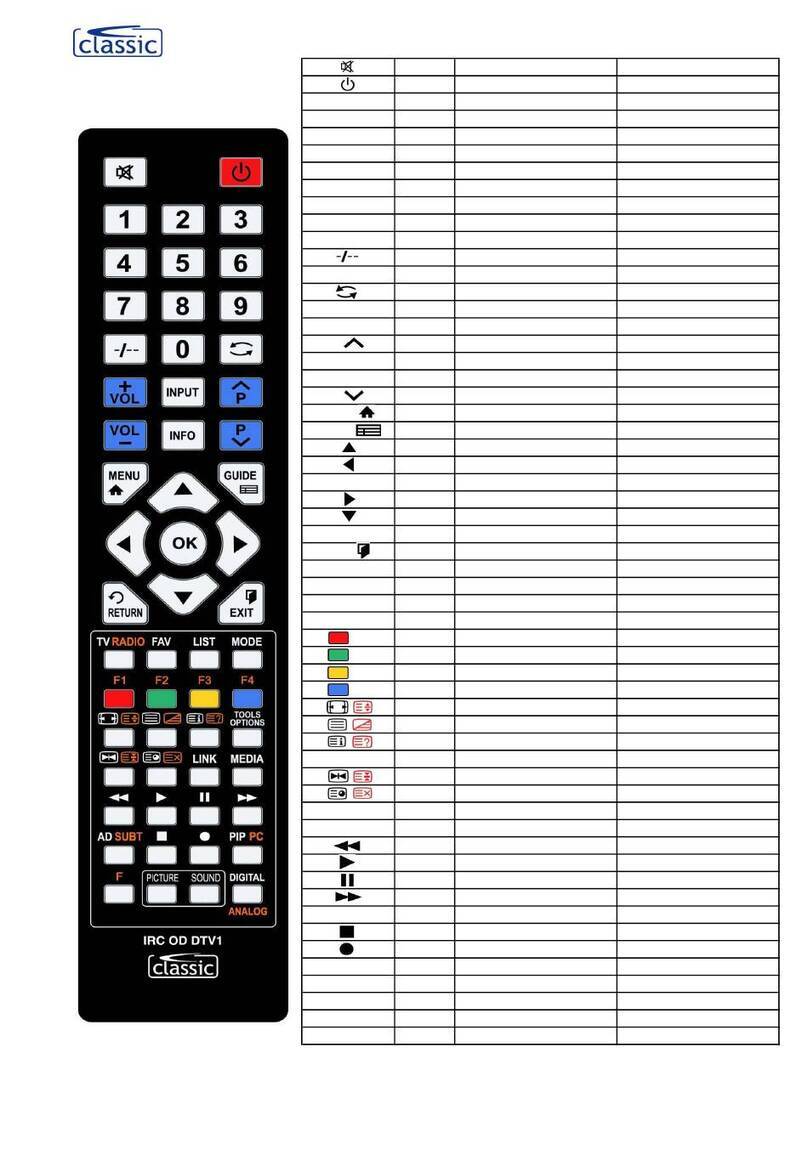 Classic IRC87439-OD User manual