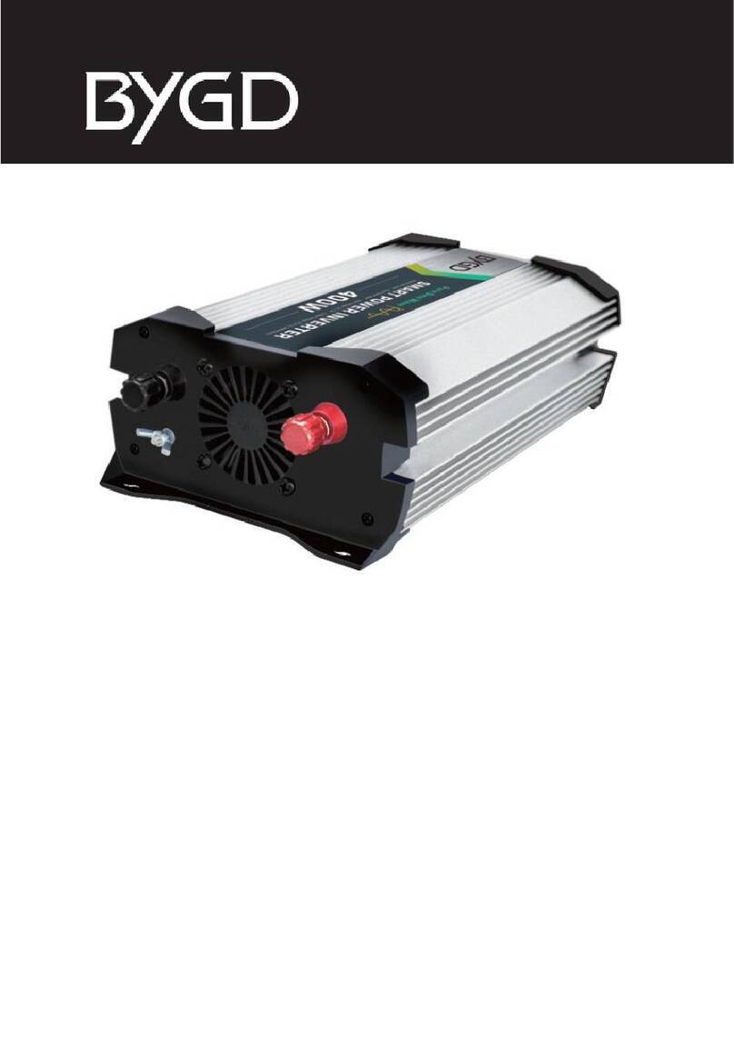 BYGD SW400 user manual