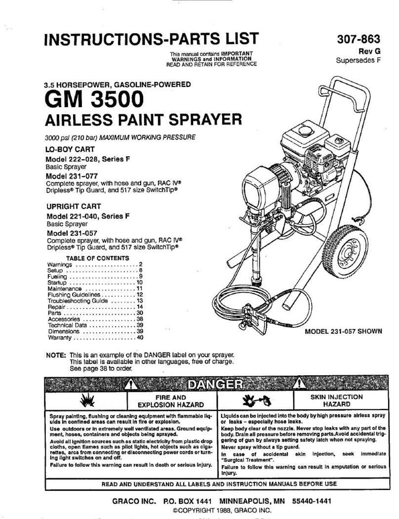 Graco GM 3500 User manual