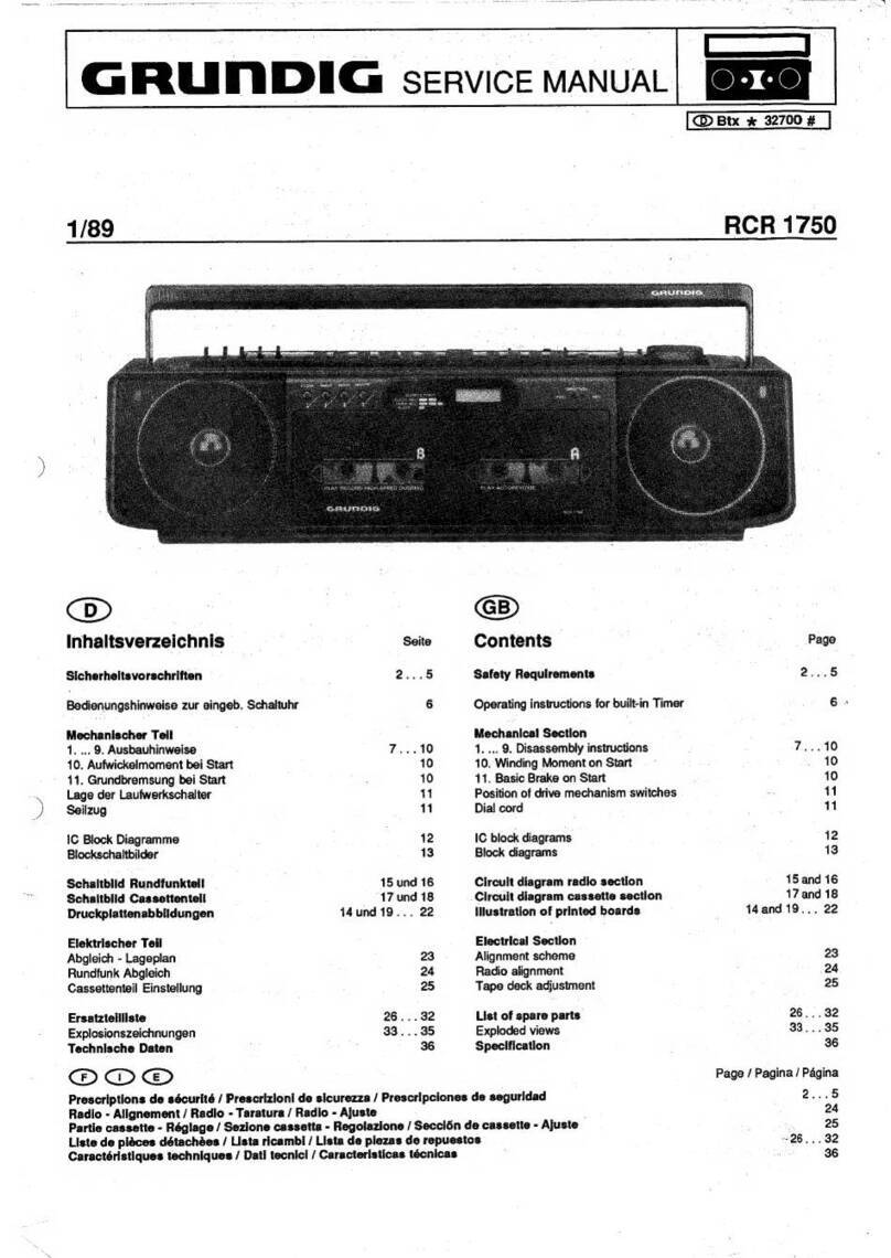 Grundig RCR 1750 User manual