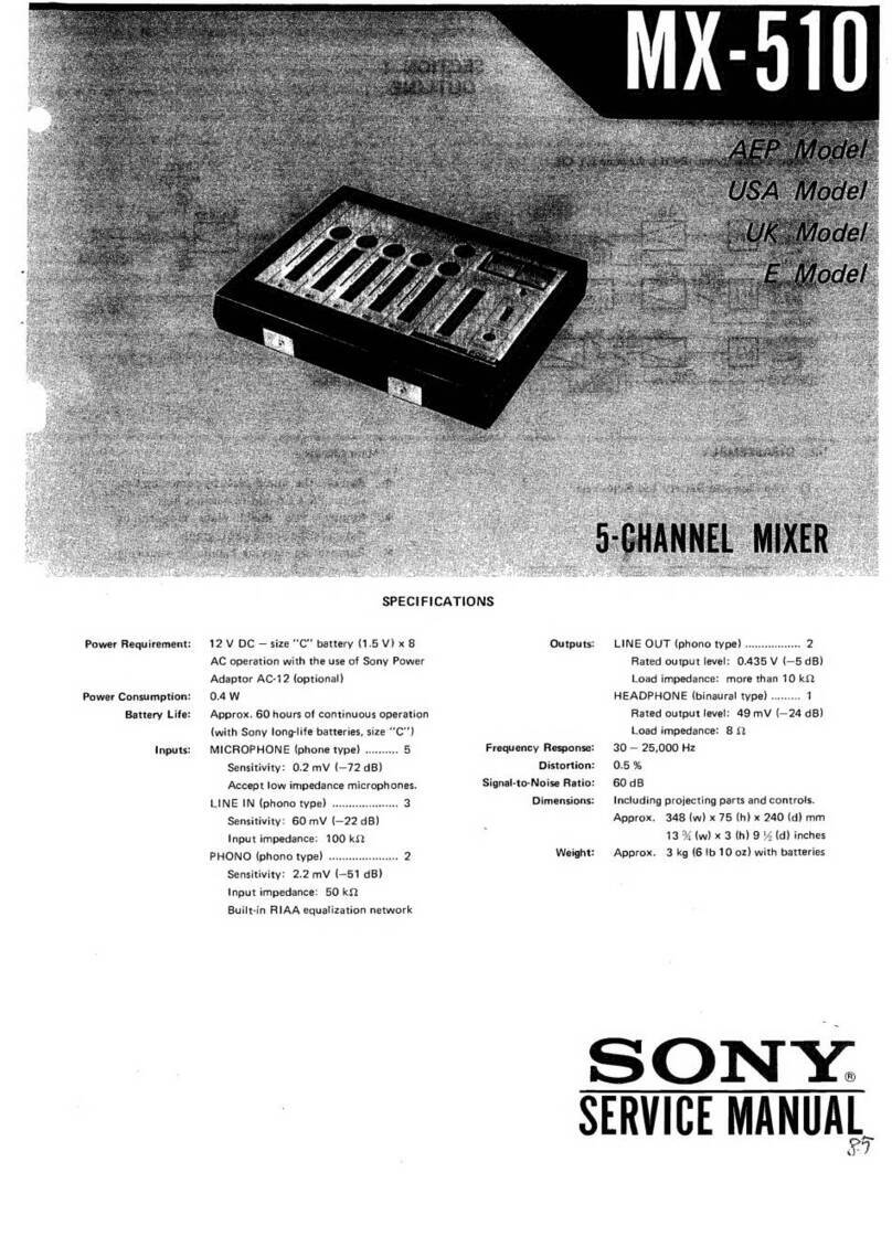 Sony MX-510 Service manual