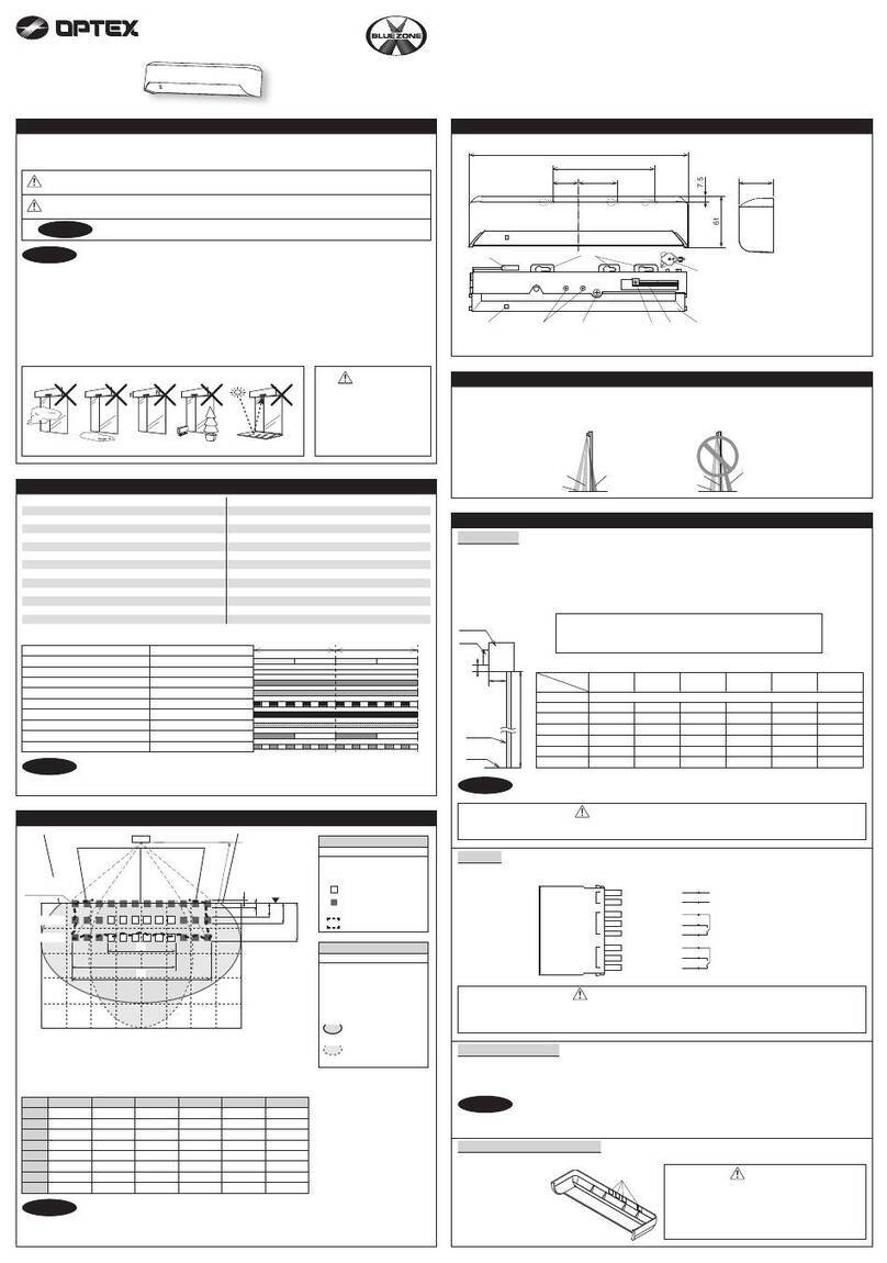 Optex X-ZONE User manual