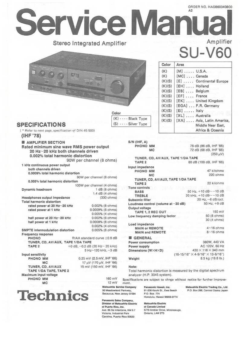 Technics SU-V60 User manual Technics SU-V60 User manual