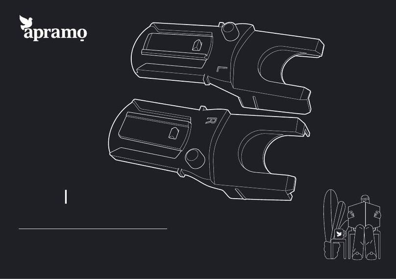APRAMO modul manual