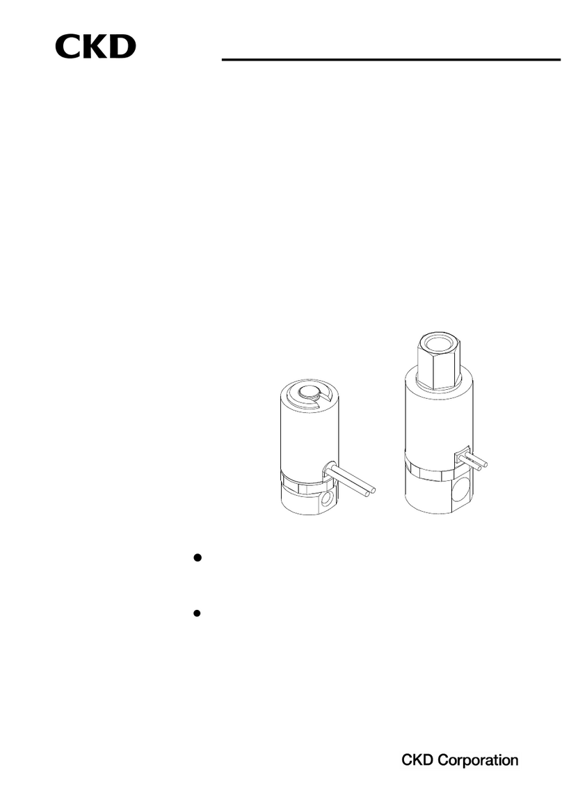 CKD USB2 Series User manual
