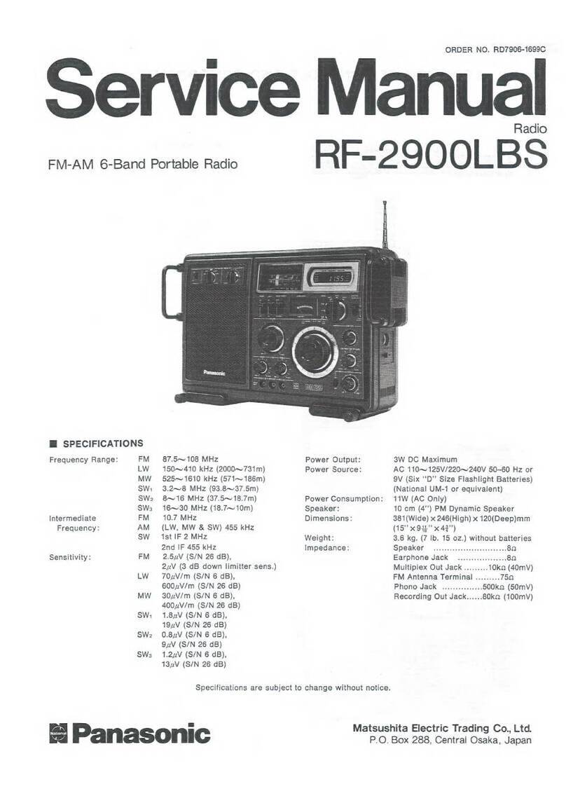 Panasonic RF-2900LBS Service manual