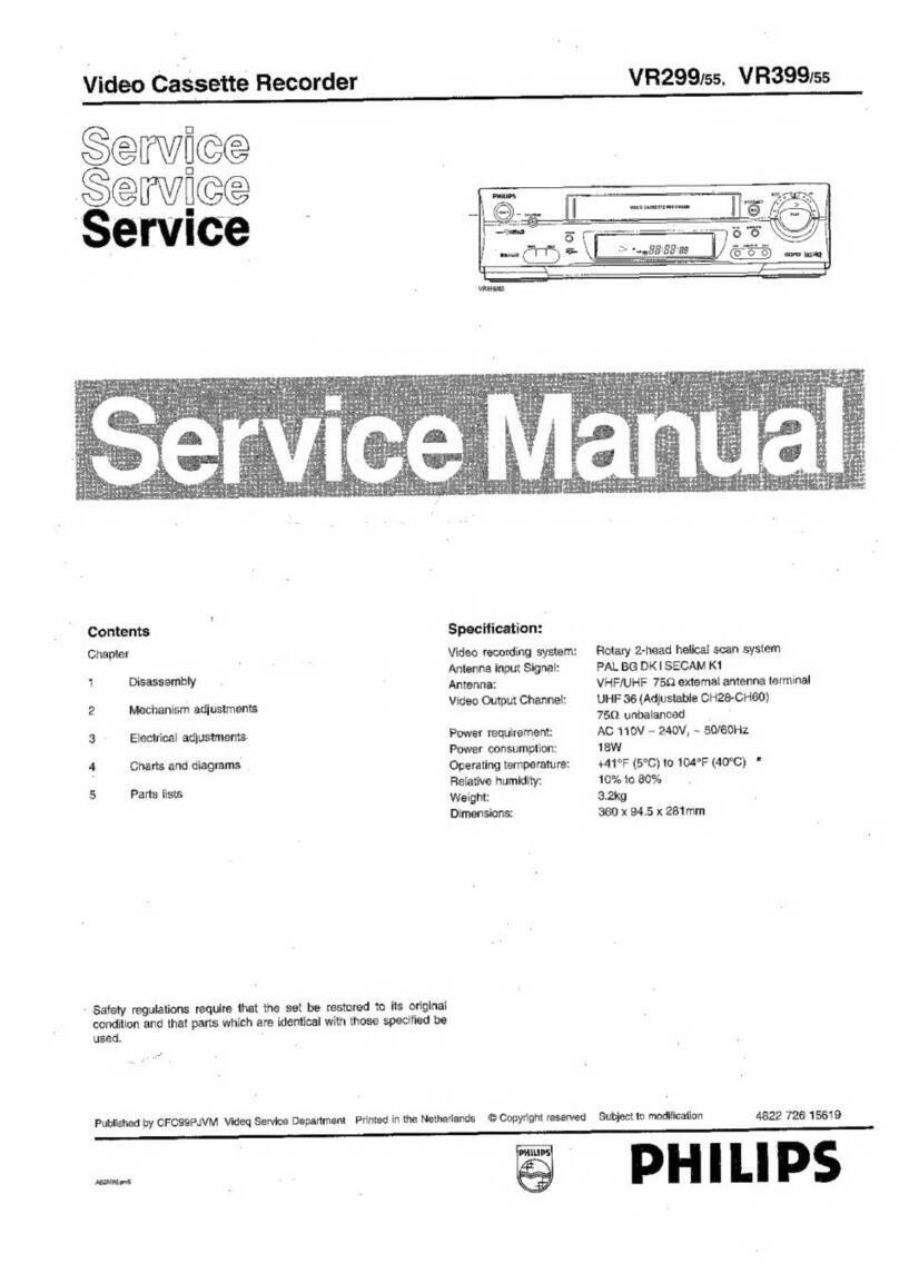Philips VR299/55 User manual