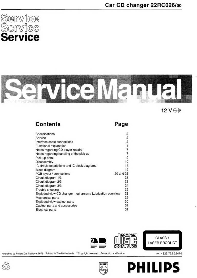Philips 22RC026/00 Service manual