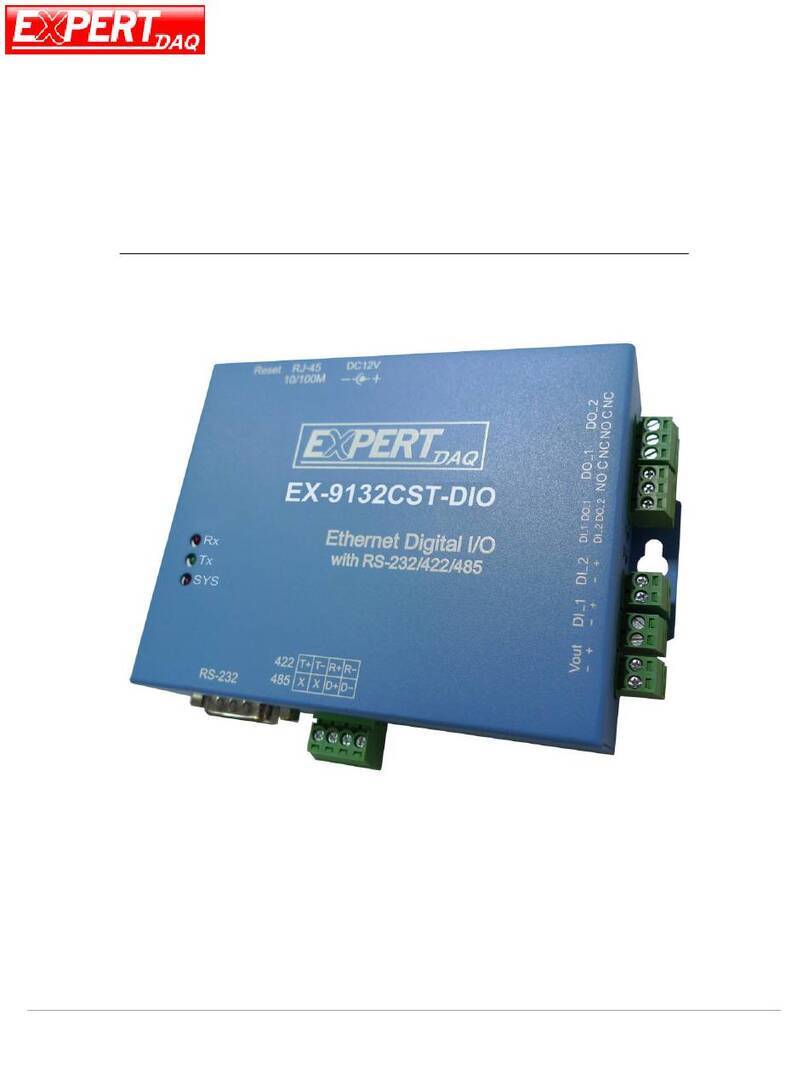 ExpertDAQ EX-9132CST-DIO Operation manual