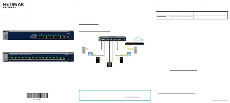 NETGEAR S3600 Series User manual