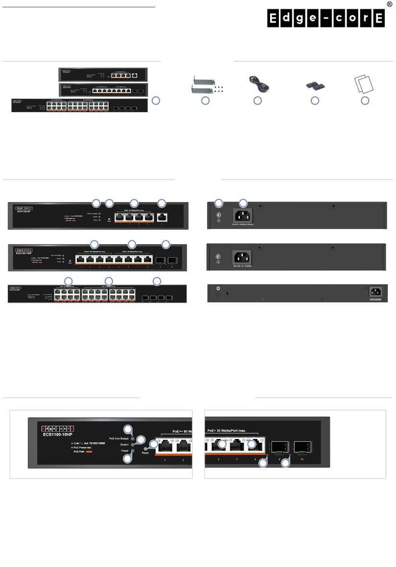 Edge-Core ECS1100-5P User manual