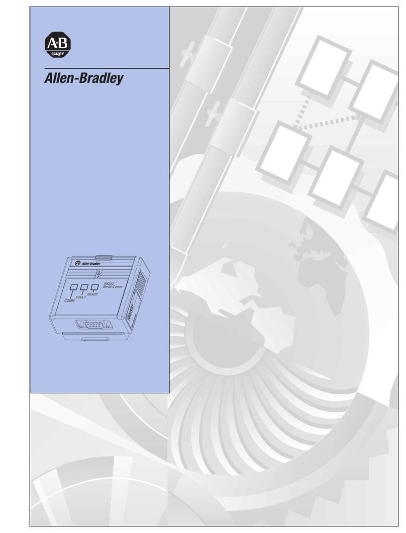 Allen-Bradley 160-RS1 User manual