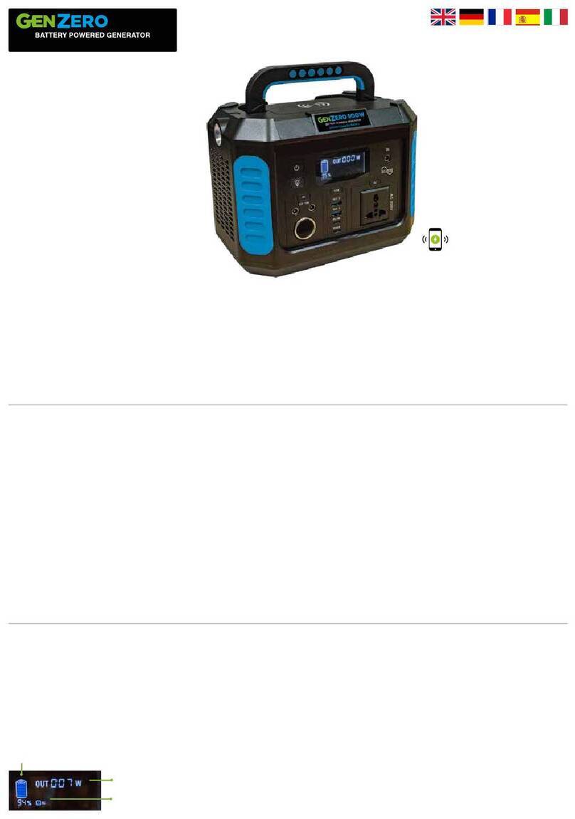 NightSearcher GenZero 500W User manual