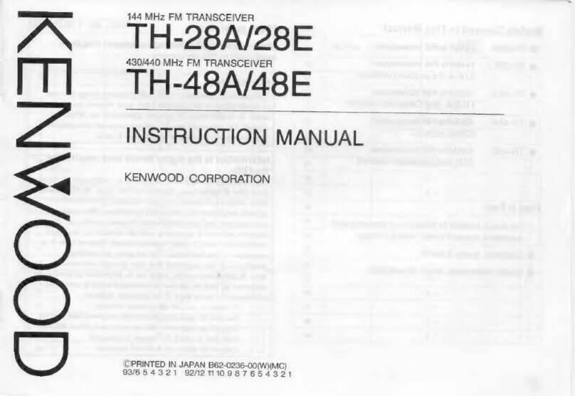 Kenwood TH-28A User manual