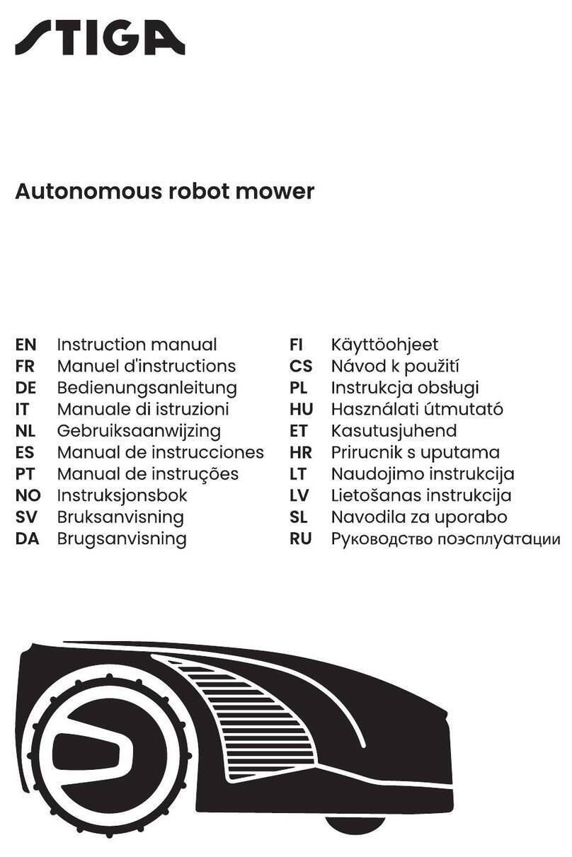 Stiga SRSA01 User manual