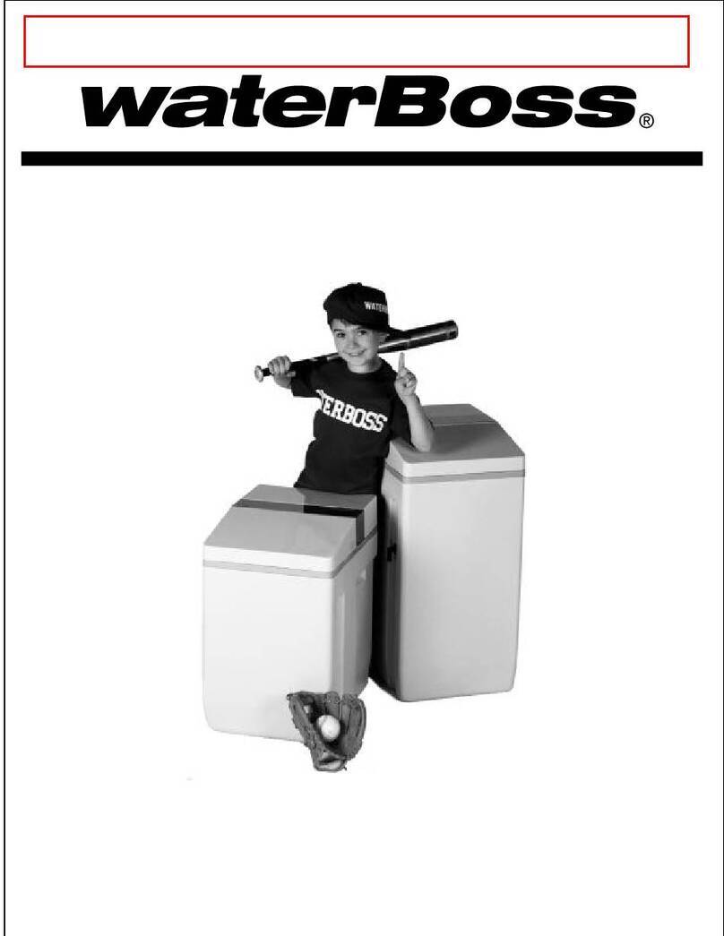 Water Boss cityBoss Manual