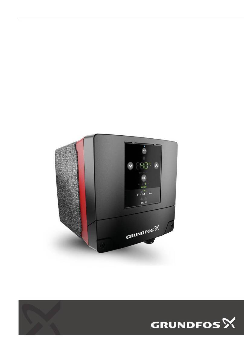 Grundfos BACnet for MIXIT User manual