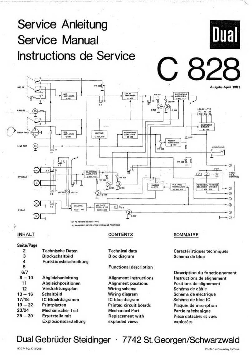 Dual C 828 User manual