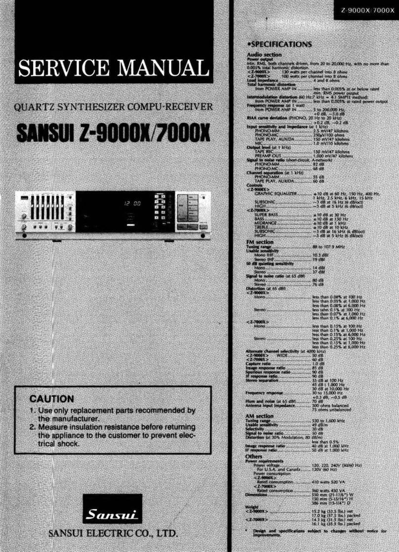 Sansui Z-9000X Service manual
