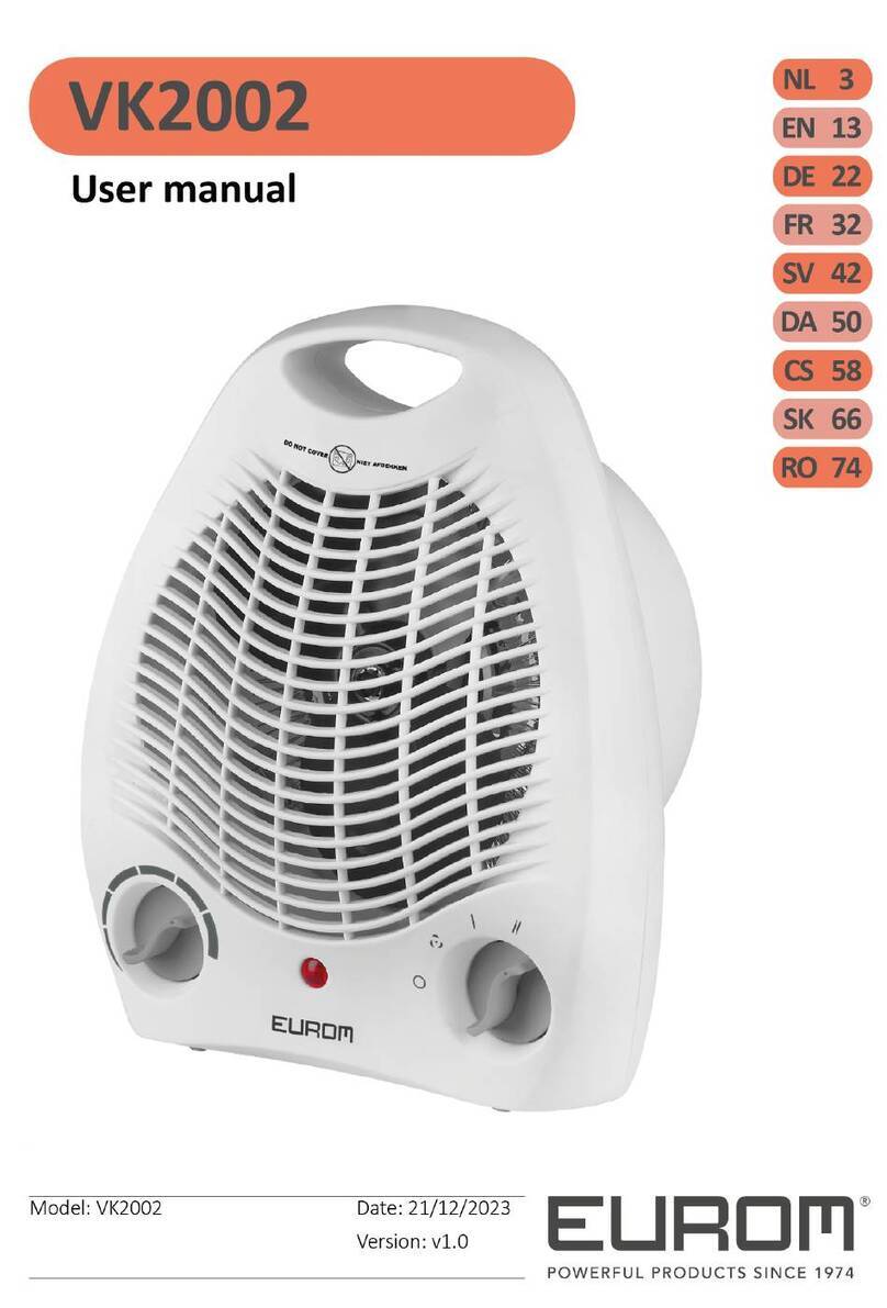 EUROM VK2002 user manual