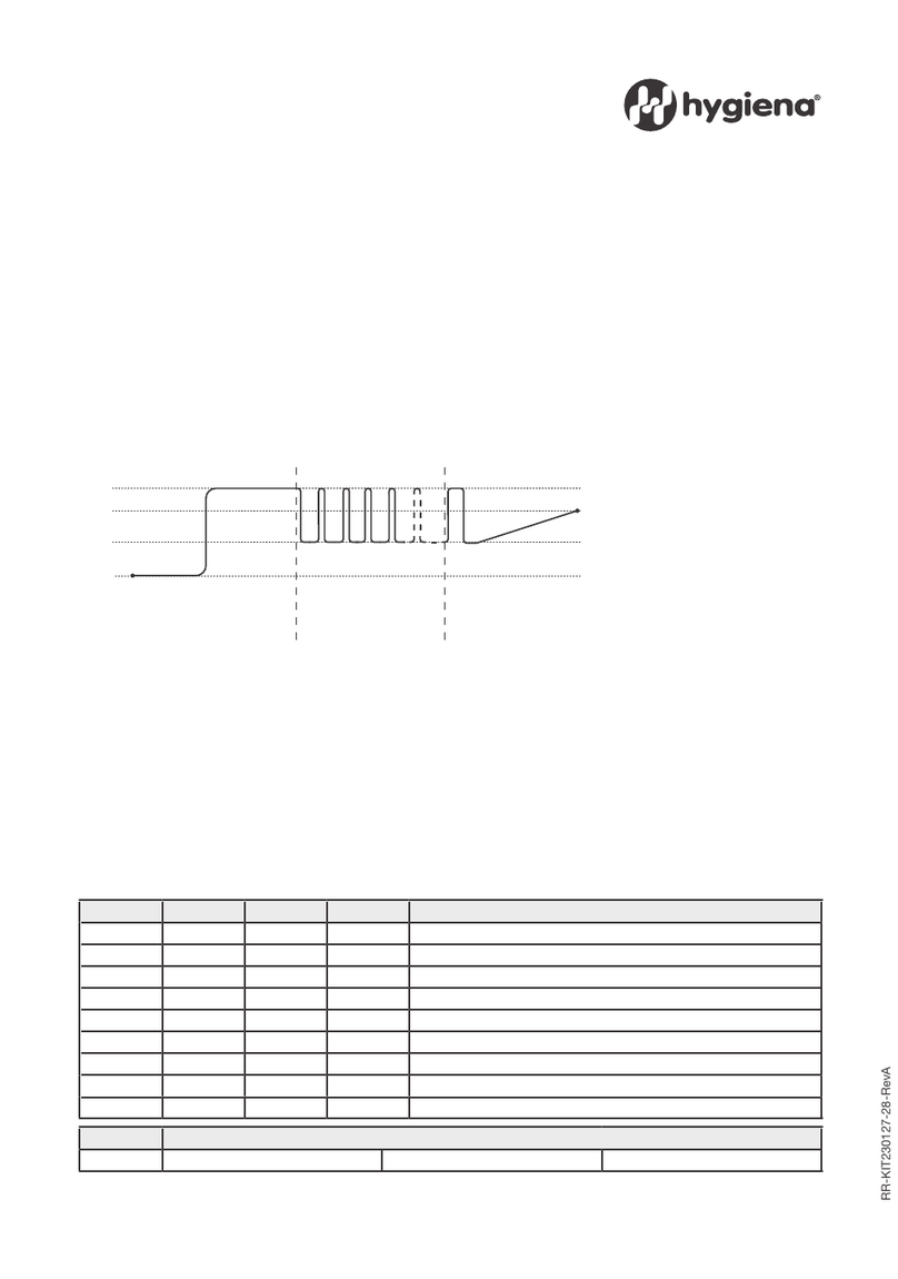 Hygiena foodproof KIT230127 Ready reference guide