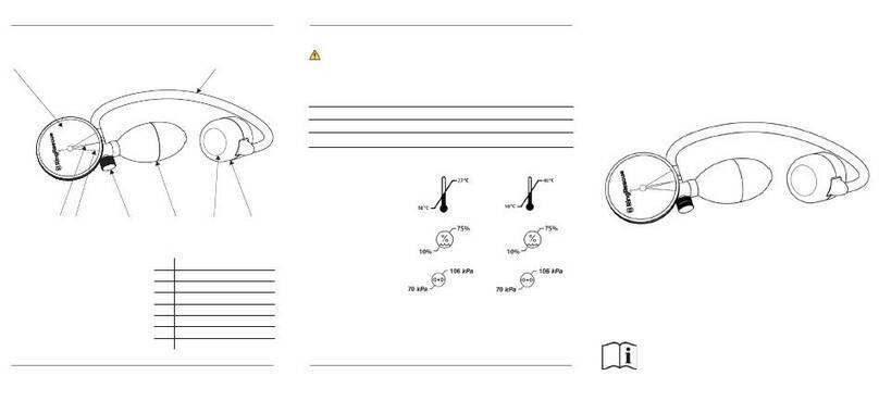 Ring Rescue CompressionDevice Technical reference manual