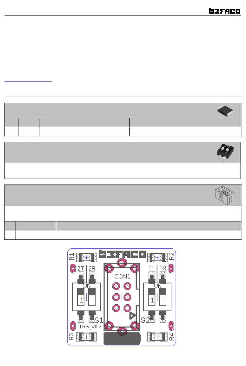 Befaco TRS 1U User manual