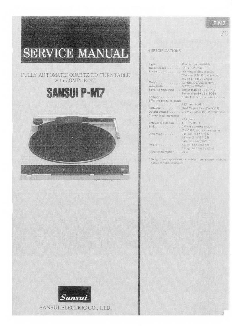 Sansui P-M7 User manual