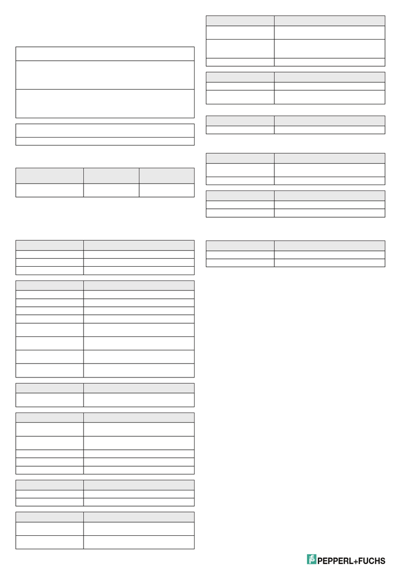 Pepperl+Fuchs LVL-M4 User manual Pepperl+Fuchs LVL-M4 User manual