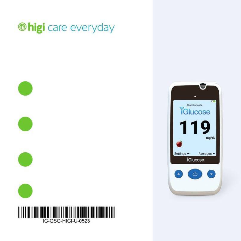 Higi Technology iGlucose Using