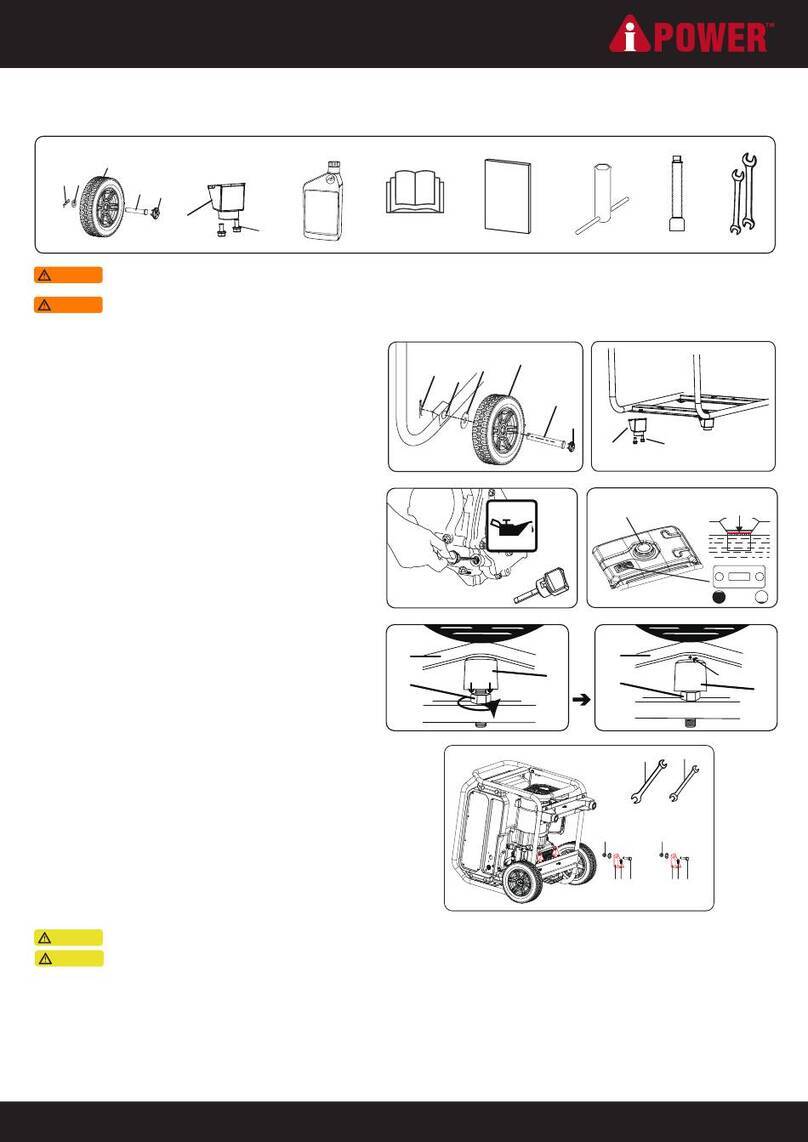 iPower GXS5001 User manual