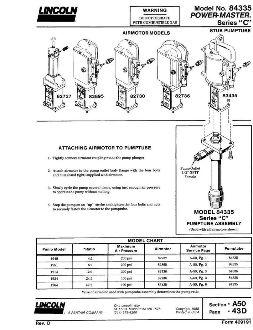 Lincoln POWER-MASTER C Series manual