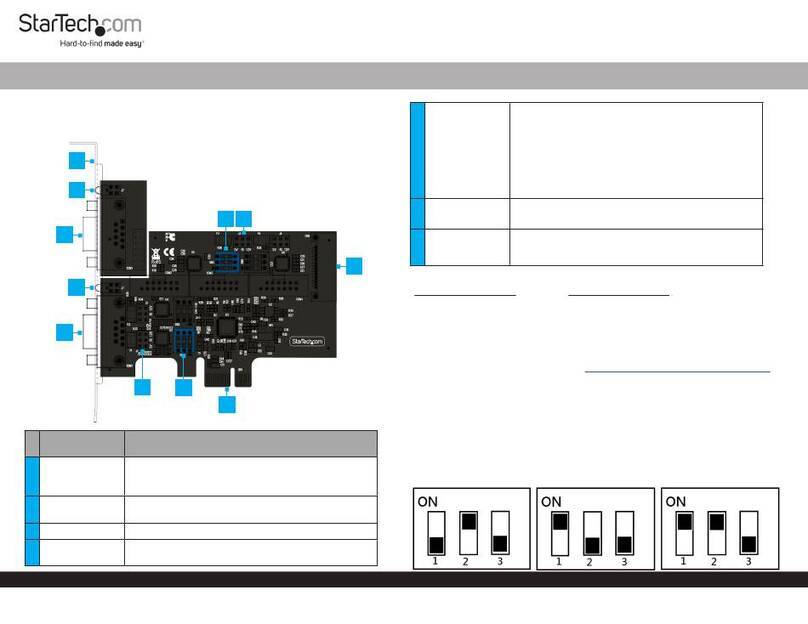 StarTech.com 2S232422485-PC-CARD User manual