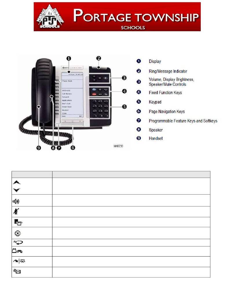 Mitel Mitel 5330 User manual