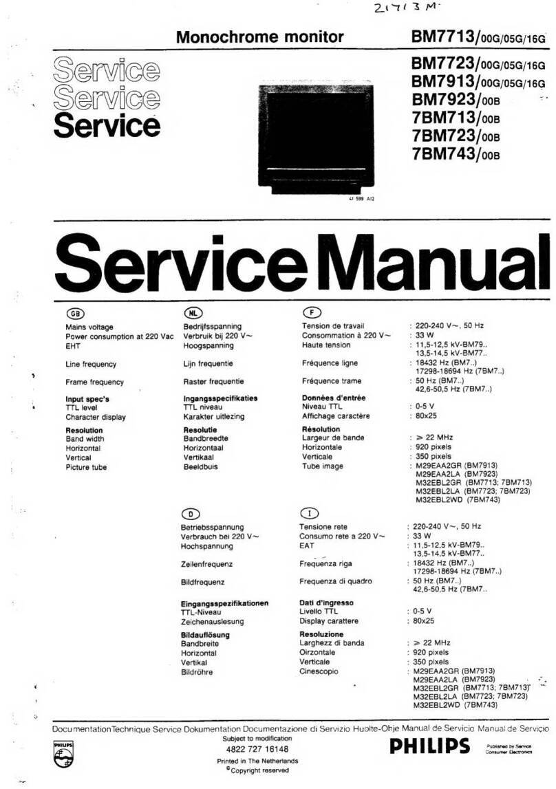 Philips BM7713 User manual