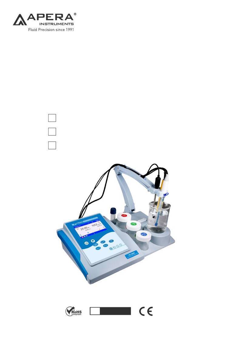 Apera Instruments 9500 Premium Series User manual Apera Instruments 9500 Premium Series User manual