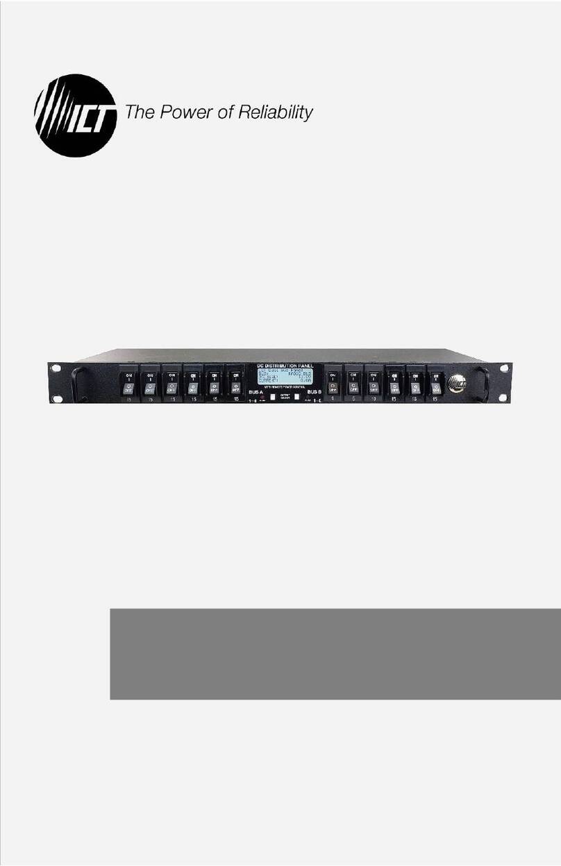 ICT Distribution 3 Series User manual