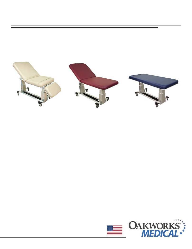 Oakworks Medical PG Series Instruction & maintenance manual