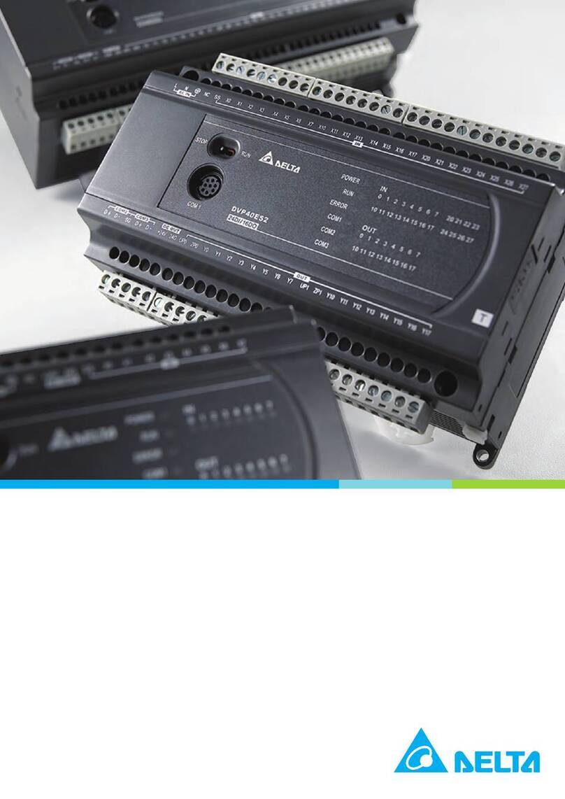 Delta DVP-ES2 User manual