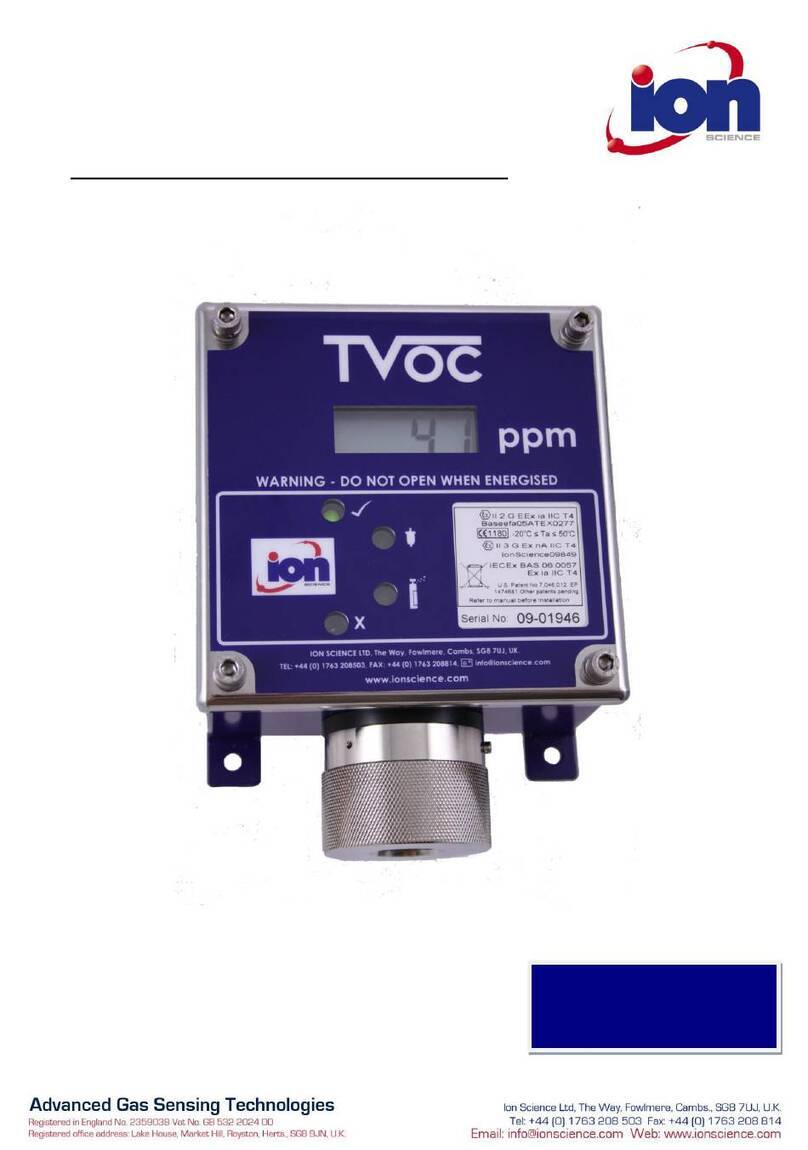 ION TVOC Instrument User Manual