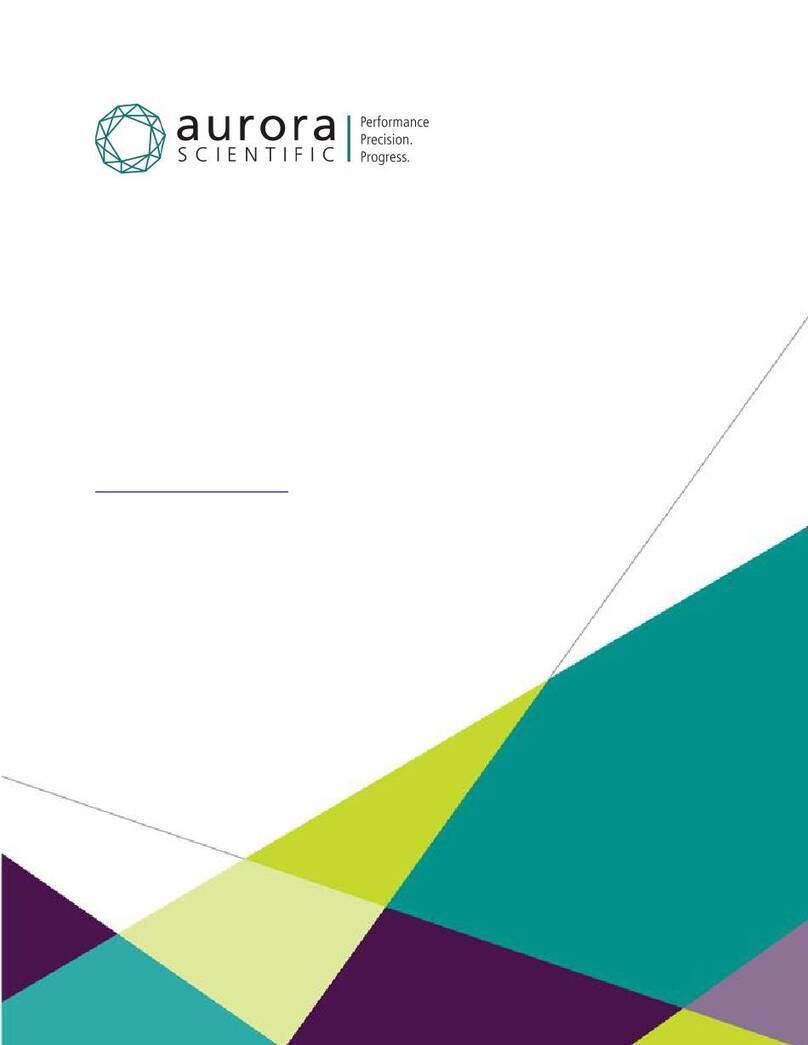 Aurora Scientific miniPID 200C manual