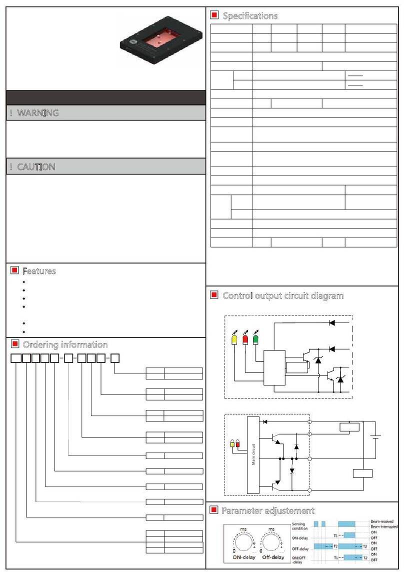 IMS CX3068 instruction manual