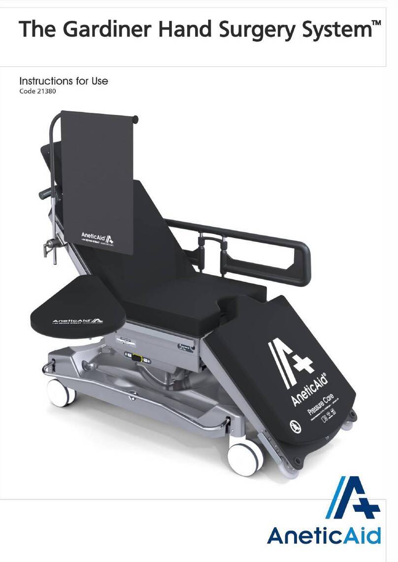Anetic Aid 21380 User manual