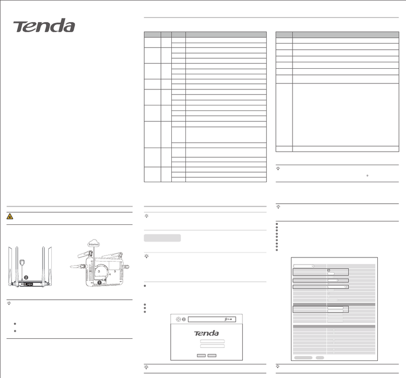 Tenda HG Series User manual
